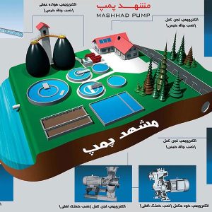 جایگاه 2 (2)