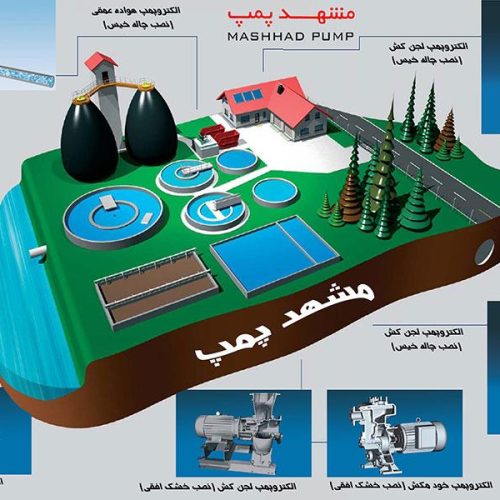 جایگاه 2 (2)