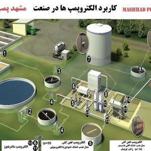 جایگاه 3 (5)
